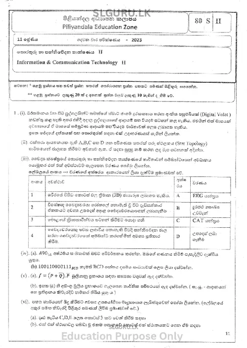 Grade 11 ICT Second Term 2023 Pliyandala Zone(SM) II thumbnail